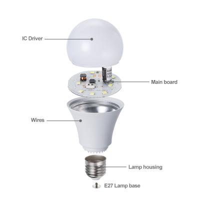 China Warehouse / Residential Aluminum E27 B22 5w 45 Watts Led Bulb Light for sale