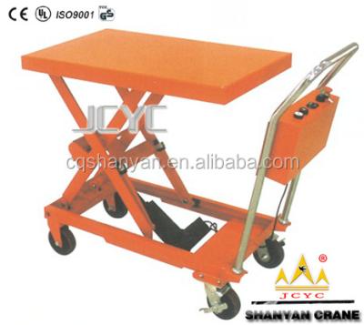 China Hotels Heavy Duty Stationary Electric Hydraulic Scissor Lift Table for sale