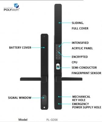 China Aluminum Villa Smart Door Lock with Remote Control and Waterproof Programmable Sensor for sale