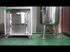 How Waterproof Is Your Product Really? This IPX8 Test Will Expose the Truth! IPX8 Waterproof Test