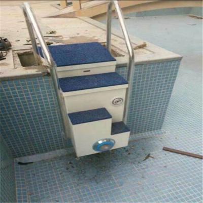 China Concrete Pool & children's pool& Adult swimming pool swimming pool integration of the filter wall hung pipeless swimming pool filter for sale