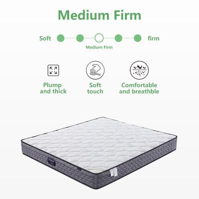 China Hot Selling King Size Natural Latex Topper Rolled Up Pocket Spring Mattress In A Box for sale