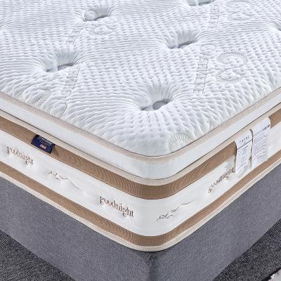 China OEM/ODM Massage Hotel King Queen Size Pillow Top Natural Latex Compressed Roll In A Box Memory Foam Pocket Spring Mattress for sale