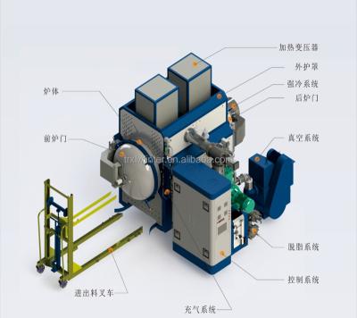 China Plastic Used Metal Melting Furnace Melting Heat Treatment for sale