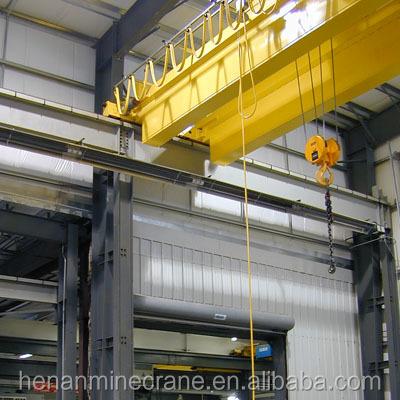 China Bridge Crane Kusngshan brand left hand model double girder overhead crane for sale for sale