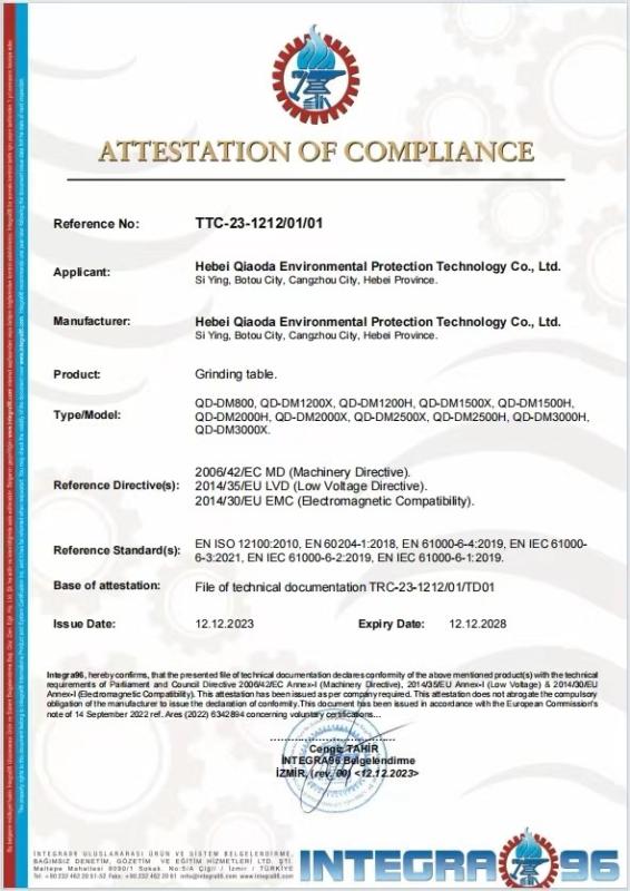 CE - Hebei Qiaoda Environmental Protection Technology Co., Ltd.