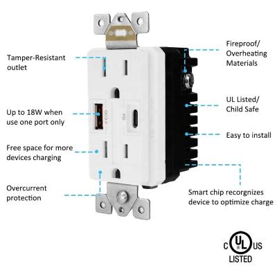 China Dual USB Ports Shanghai Linsky PD Power Supply 125V 15A USB Charging Receptacle, Ttype A And Type C Fast Charger USB Wall Outlet With Wall Plate for sale