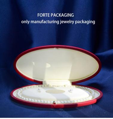 China FORTE Eco-friendly shell PU leather mother pearl jewelry necklace box in stock for sale