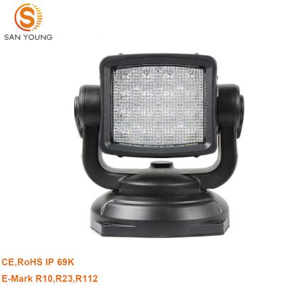 China ABS Die Cast Aluminum Cheap Energy Saving Popular Assembly Best Tn40S OEM Handheld Led Spotlight for sale