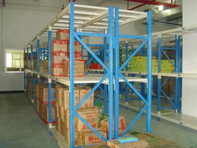 China Metal Racks Heavy Duty Industrial Shelving for sale