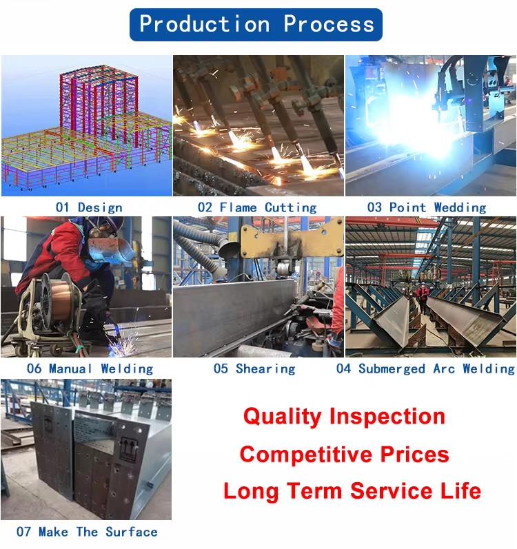 검증된 중국 공급업체 - Qingdao Senwang Steel Construction Co., Ltd
