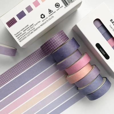 China Diy Decoration Scrapbooking Tape Anti-Static Tape Sticker Stationery for sale