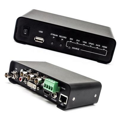 China Ethernet Streaming 1920x1080P60 Resolution IP hevc Ethernet Video Encoder for sale