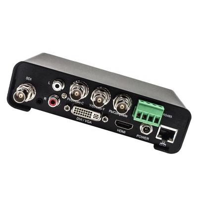 China Ethernet streaming iptv ip video premium h.264 encoder for broadcasting for sale