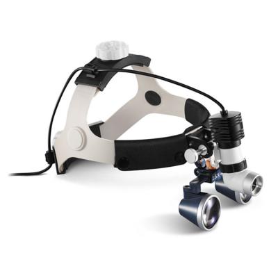 China Portable The Most Popular Headtorch Led Headlamp Flashlight Led Headlamp Headlight for sale