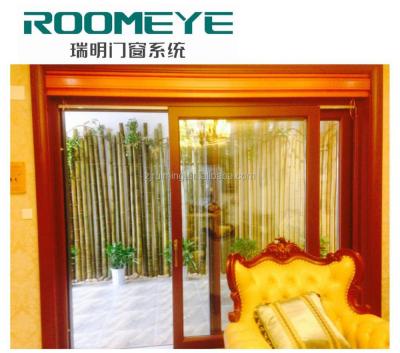 China Heat Insulated+Energy Saviing ROOMEYE French Aluminum Window Section And Door Aluminum Window Section Alibaba China Supplier for sale