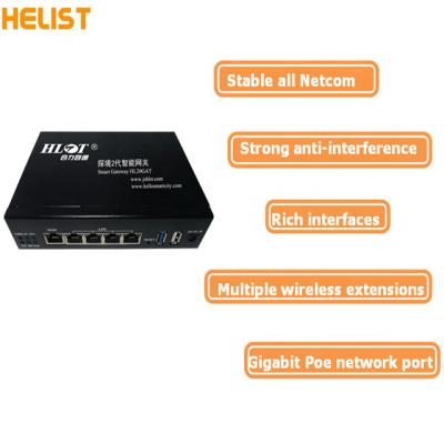 China Road Lighting Network Control HELIST IOT Gateway Controller For Smart Lighting System for sale