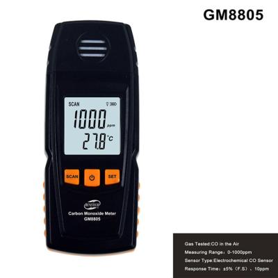 China Handheld Carbon Monoxide CO Monitor Detector Meter Tester 0-1000ppm GM8805 GM8805 for sale