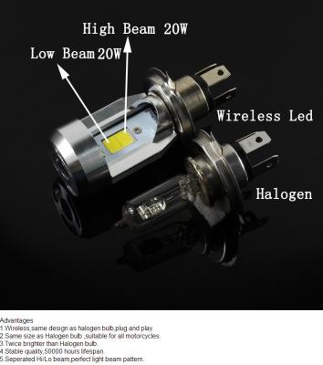 China 2000LM 40W Bright Motorcycle Headlight Waterproof CE ROHS Certification for sale