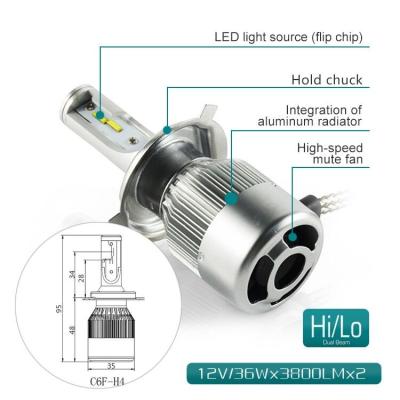 China Waterproof IP67 Flip Chip High Power Car Headlights With High Beam / Low Beam for sale