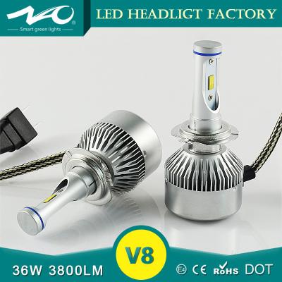 China Two Sides Automotive LED Headlamp Bulb H7 Excellent Heat Dissipation for sale