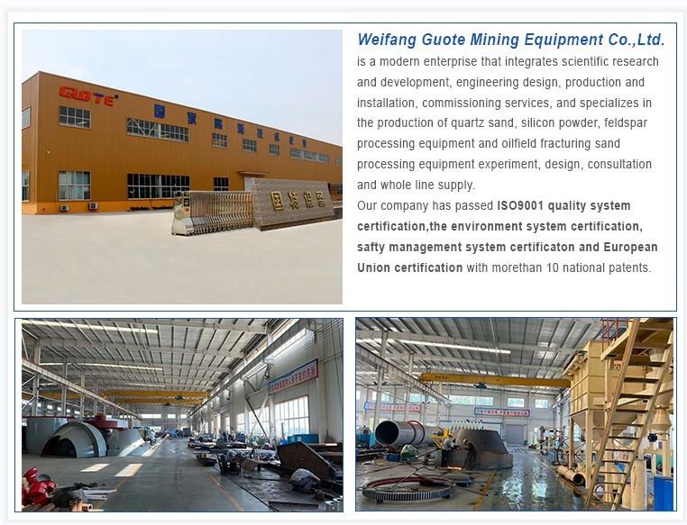 Verified China supplier - Weifang Guote Mining Equipment Co., Ltd.