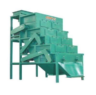 China accuracy Permanent Dry Magnetic Separator for Sand Maintenance and After Sale Service for sale