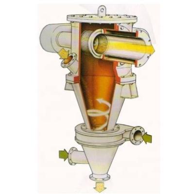 China Video Outgoing-Inspection Provided Air Classifier for Barite Powder Ultra Fine Spiral for sale