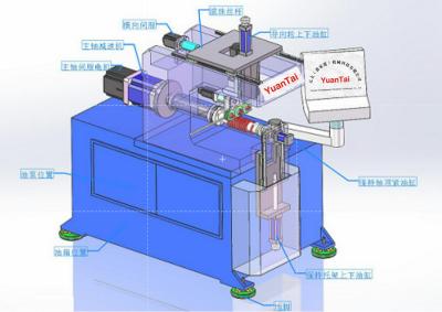 China Rotating Coiling Axis Automatic Coiling Machine Heavy Duty Speed Adjustable for sale