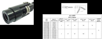 China Straight ELS-F Series Outer Diameter Connection Coupling 316 Stainless Steel Body for sale