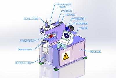 China Industrial Durable 3D Automatic Coiling Machine High Rigidity Mechanical Structure for sale