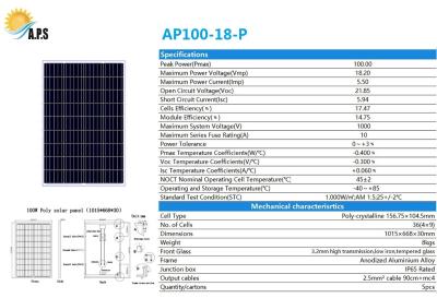 China New Fashioned 36cells Poly Crystalline POLY 100W,105W,110W,115W Solar Panel Kit For Solar Module Roof Mount For House for sale