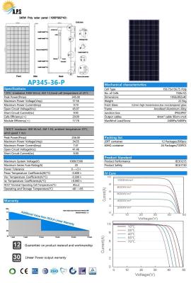 China Módulo fotovoltaico 36V de 72 células policristalino 345W poli 350W do painel solar, 355W, 360W, 365W, 375W, energias solares 380W à venda