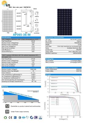 China Jogo solar, módulo Monocrystalline 36V de 72 células, mono 365W, 370W, 375W, 380W módulo fotovoltaico solar, central elétrica de energias solares à venda