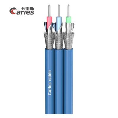 China Video Speaker Cable SC-Altera Slot; video: 3x0.66; PVC; 18x6.2 mm2; blue ; without footprint for sale