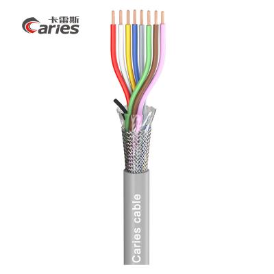 China Industrial control cable SC-control cable; 8x0.14mm2; PVC, flame retardant, 5.50 mm; Grey ; CEC for sale