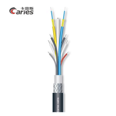 China Industrial fiber hybrid; fiber: 2x9/125; power: 1x0.50 mm2; 2 x 8.20 mm control; black for sale