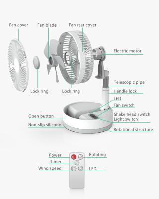 China Hotel New Arrival Remote Control Electric Quiet Silent Cooling Desk Fan for sale