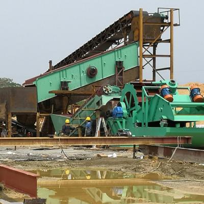 China Ore Manufacturer Supplier Small Sand Sieve Machine Price Best Silica Sand Vibrating Screen Machinery for sale