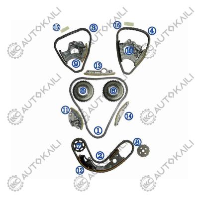 China Timing Chain Kit For AUDI/VW A6L 4XL/C7 CLXB 150KW 2.5L 12-16 06E109465BC 108L for sale