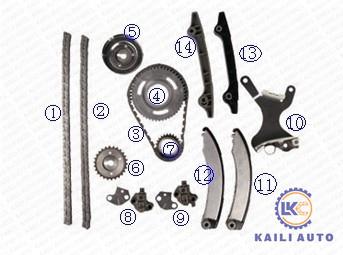 China Timing chain kit for DODGE/CHRYSLER/JEEP Ram Durango Dakota Nitro Liberty Grand Cherokee 53021295AA 94L 53021249AA R for sale