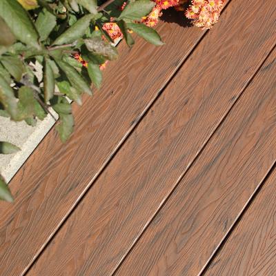 China EUROPEAN Coowin patented technology WPC 3D embossed composite decking for sale