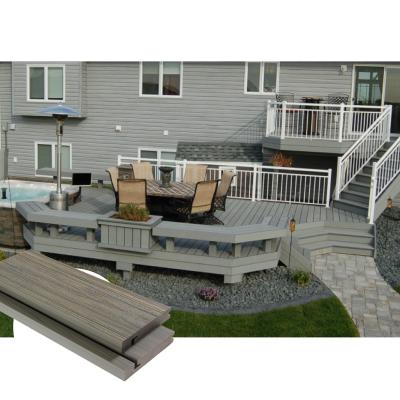 China EUROPEAN Blade Compound Covered Bullnose Board Outdoor Plastic Decking Planks for sale