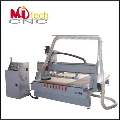 China Hobby Factory Woodworking HSD Spindle ATC CNC Router Servo Motor MITECH-1836 for sale