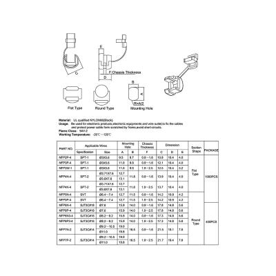 China TO be to bind and protect the energy to feed it. Production of 66 power buckle high quality plastic nylon plastic bushing for sale