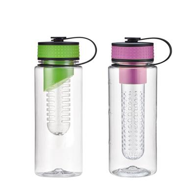 China Customized Sustainable Fruit Infuser Bpa Free Clear Plastic Water Bottle With Handle for sale