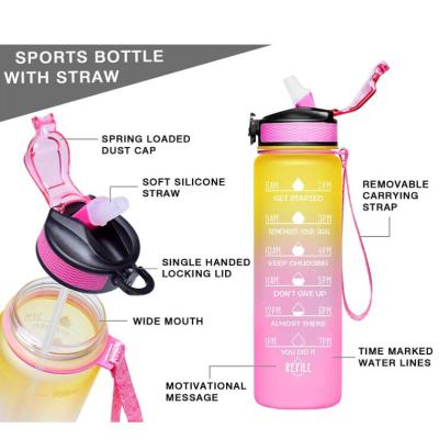 China Flip Top Leakproof BPA Free Flow Fitness Sports Viable 32oz Quick Motivation Water Bottle With Removable Time Marker Strainer for sale