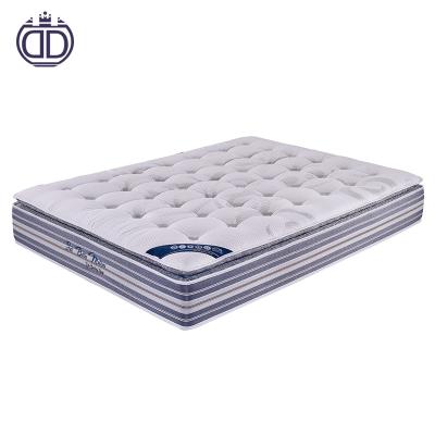 China Luxury Hot Selling High Density Wholesale Latex King Queen Sleepwell Bed Mattress Single Bed High Density Mattress for sale