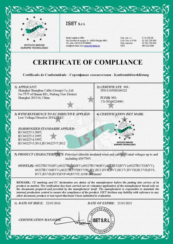 CE - Shanghai Shenghua Cable (Group) Co., Ltd.