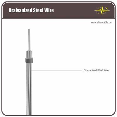 China Galvanized Steel Wire Bare Conductor , Acsr Rail Conductor ASTM A475 Certification for sale